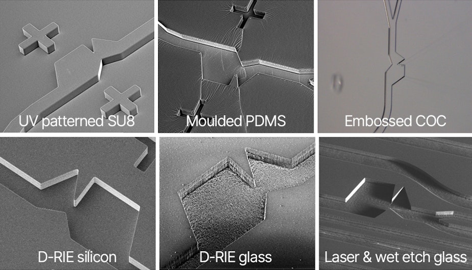 Samples-microfluidics