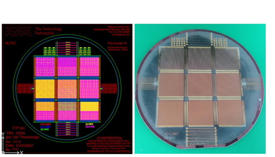 Wafer Intext1 Update